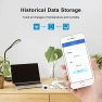 Превью Smart Thermometer Temperature and Humidity Monitor — Smart Thermometer, INKBIRD