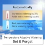 Превью Smart Water Timer & Gateway — Irrigation System, LinkTap