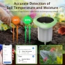 Превью Solar Powered WiFi Smart Plant Soil Sensor — Soil Moisture Sensor, Depisuta