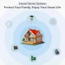 Превью Solar Soil Sensor — Soil Moisture Sensor, Oreilet