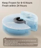 Превью Automatic Cat Feeder Cordless — Automatic Pet Feeder, Casfuy