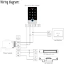 Превью Wireless WiFi Access Control System, Fingerprint Password Stand-Alone Door Access Control Keypad with ID Keyfob — Smart Lock, AMOCAM