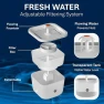 Превью Automatic Cat Feeder and Water Fountain Set — Automatic Pet Feeder, Furriva