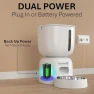 Превью Automatic Cat Feeder and Water Fountain Set — Automatic Pet Feeder, Furriva