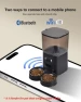 Превью Automatic Cat Feeder with Camera — Automatic Pet Feeder, Junbec-Pet