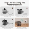 Превью Automatic Feeder and Water Dispenser Combo — Automatic Pet Feeder, IMIPAW