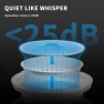 Превью Cat Water Fountain with Pump — Cat Water Fountain, PETKIT