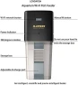 Превью Fish Feeder — Automatic Pet Feeder, LONDAFISH