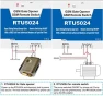 Превью GSM Door Gate Opener — Smart Lock, Hilitand