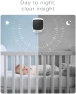 Превью Security Camera Indoor — Security Camera, blurams