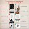 Превью Smart Pet Feeder with Camera — Automatic Pet Feeder, Zoiydals
