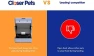 Превью Smart Selective Microchip-Activated Automatic Pet Feeder — Automatic Pet Feeder, Closer Pets