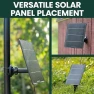 Превью Solar Powered Smart Bird Feeder with Camera — Smart Bird Feeder, Perky-Pet