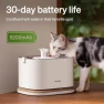 Превью Upgrade Wireless Cat Water Fountain with App Monitoring — Cat Water Fountain, PETLIBRO