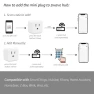 Превью Mini Z-Wave Smart Plug with Range Extender — Smart Plug, Minoston