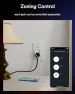 Превью Smart In-Wall Outlet with USB Ports — Smart Plug, iLintek