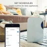 Превью Smart Plug 2-Pack with Energy Monitoring — Smart Plug, Sengled