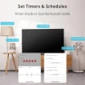 Превью Smart Plug Mini, 15A Energy Monitoring, WiFi & Bluetooth Outlet — Smart Plug