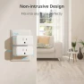 Превью Smart Plug Mini, 15A Energy Monitoring, WiFi & Bluetooth Outlet — Smart Plug