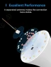 Превью Smart LED Light Bulb — Smart Light Bulb, meross