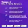 Превью Smart Light Bulbs with Matter — Smart Light Bulb, Consciot