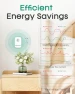 Превью SmartPlug Device — Smart Plug, Bloockwiz