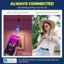 Превью Smart GU10 Light Bulbs 50W Equivalent, 38° Beam Angle — Smart Light Bulb, Lightinginside