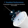 Превью Smart Light Bulb, WiFi LED — Smart Light Bulb, meross