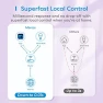 Превью Smart Light Bulb, WiFi LED — Smart Light Bulb, meross
