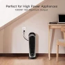 Превью Smart Plug — Smart Plug, TREATLIFE
