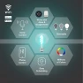 Превью WiFi LED Smart G25 RGBW Color and Amber Finish Filament Light Bulb, 7W Efficient — Smart Light Bulb, LEDVANCE