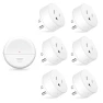 Превью Wireless Remote Outlet Switch — Smart Plug, NineLeaf