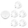 Превью Wireless Remote Outlet Switch — Smart Plug, NineLeaf