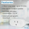 Превью Z-Wave Long Range Smart Plug with Power Monitoring — Smart Plug, Shelly