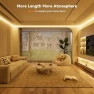 Превью COB LED Strip Lights — LED Strip Lights, PAUTIX