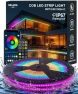 Превью COB LED Strip Lights — LED Strip Lights, MILADALED