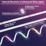 Превью Double Row RGB Strip Lights 100FT — LED Strip Lights, RITOAO