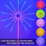 Превью Firework LED Strip Lights — LED Strip Lights, FanGera