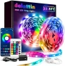 Превью LED Strip Lights — LED Strip Lights, dalattin