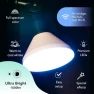 Превью Smart Flood Light Bulb PAR38 — Smart Light Bulb, LIFX