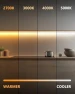 Превью White COB LED Strip Lights 5000K — LED Strip Lights, HitLights