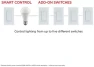 Превью Add-On Switch QuickFit and SimpleWire, In-Wall White Rocker Paddle Only — Smart Switch, UltraPro