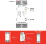 Превью Add-On Switch QuickFit and SimpleWire, In-Wall White Rocker Paddle Only — Smart Switch, UltraPro