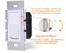Превью In Wall Dimmer Switch for LED Light/CFL/Incandescent, 3-Way Single Pole Dimmable Slide, 600W max Incandescent, 150W max... — Smart Switch, CLOUDY BAY