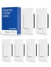 Превью Smart Light Switch, 2.4GHz Wi-Fi, White — Smart Switch, ELEGRP