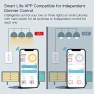 Превью Triple Dimmer Switch for LED Lights — Smart Switch, MOES