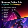 Превью TV Backlight Sync to Screen — LED Strip Lights, AOC