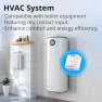 Превью WiFi Smart Switch with Matter — Smart Switch, Sonoff