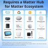 Превью WiFi Smart Switch with Matter — Smart Switch, Sonoff