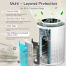Превью 2 Pack Air Purifiers with H13 True HEPA Filter — Air Purifier, Aircillin